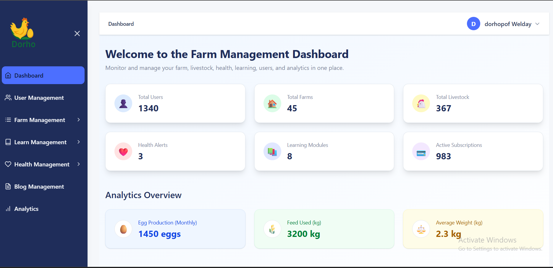 Omega Academy LMS UI by Adey Technologies