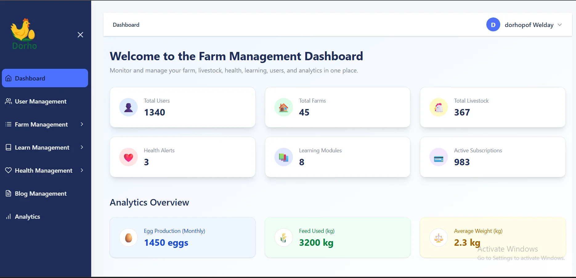 Omega Academy LMS UI by Adey Technologies